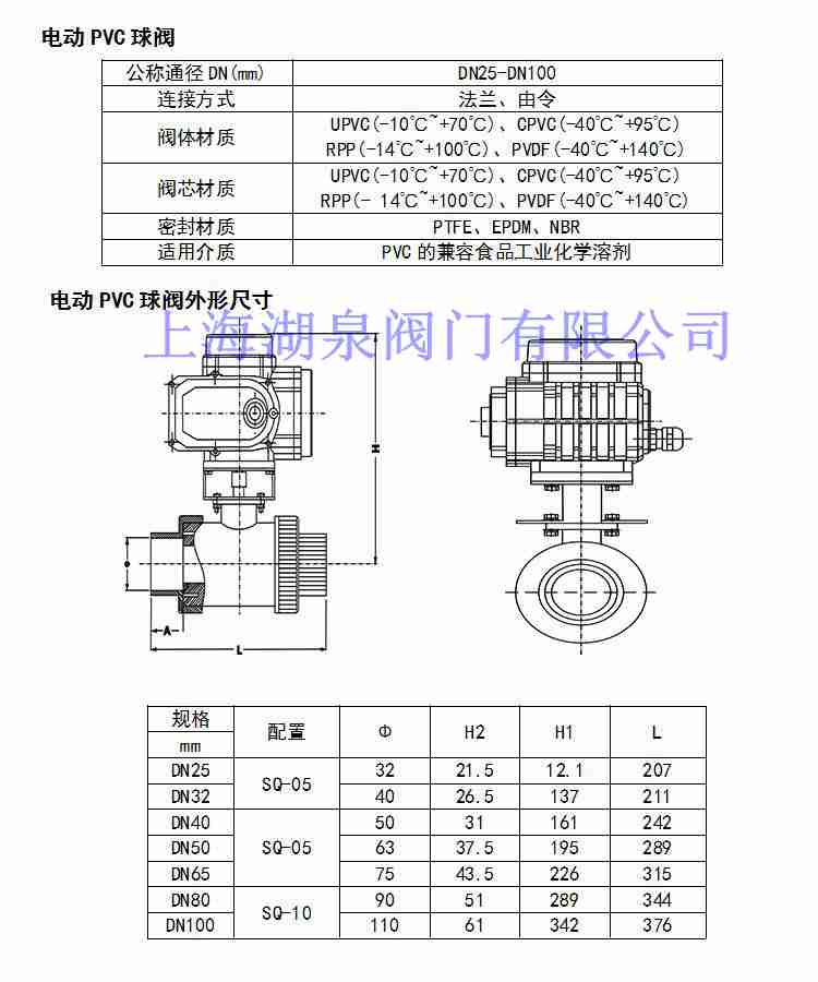 pvc電動(dòng)球閥，pvc電動(dòng)球閥價(jià)格，pvc球閥生產(chǎn)廠家