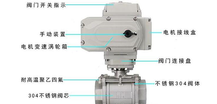 電動球閥