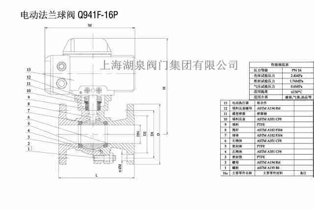 電動控制球閥怎么控制呢，原理呢