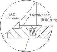 電動V型球閥結(jié)構(gòu)示意圖2